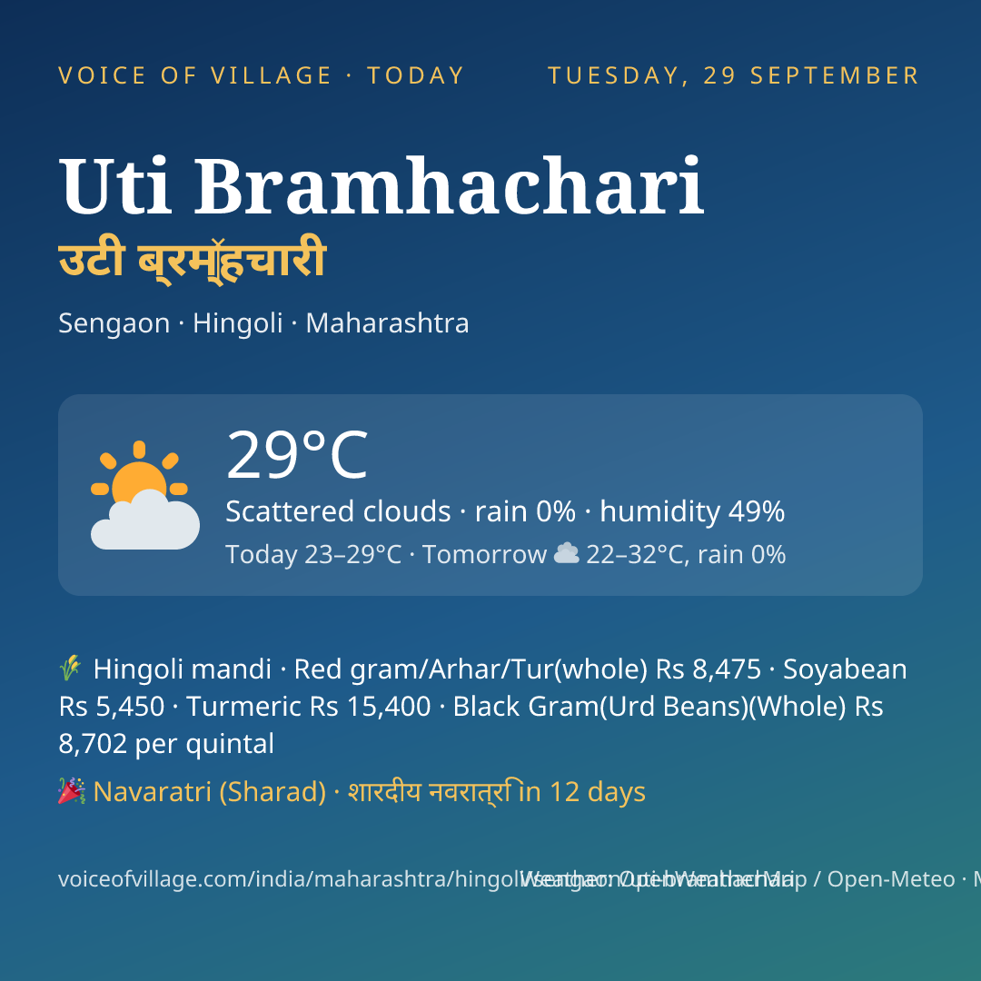 Uti Bramhachari today