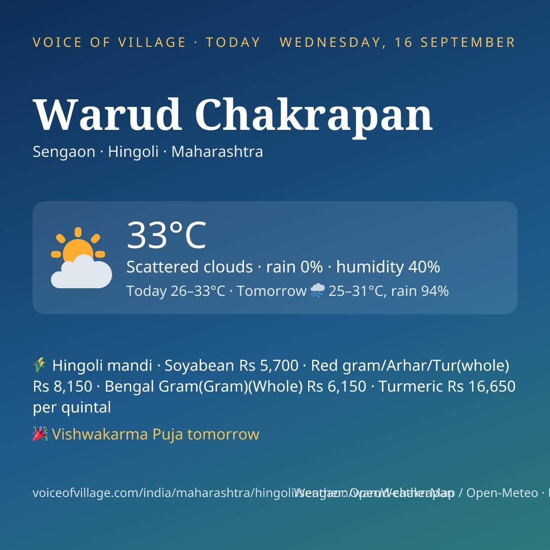 Warud Chakrapan today