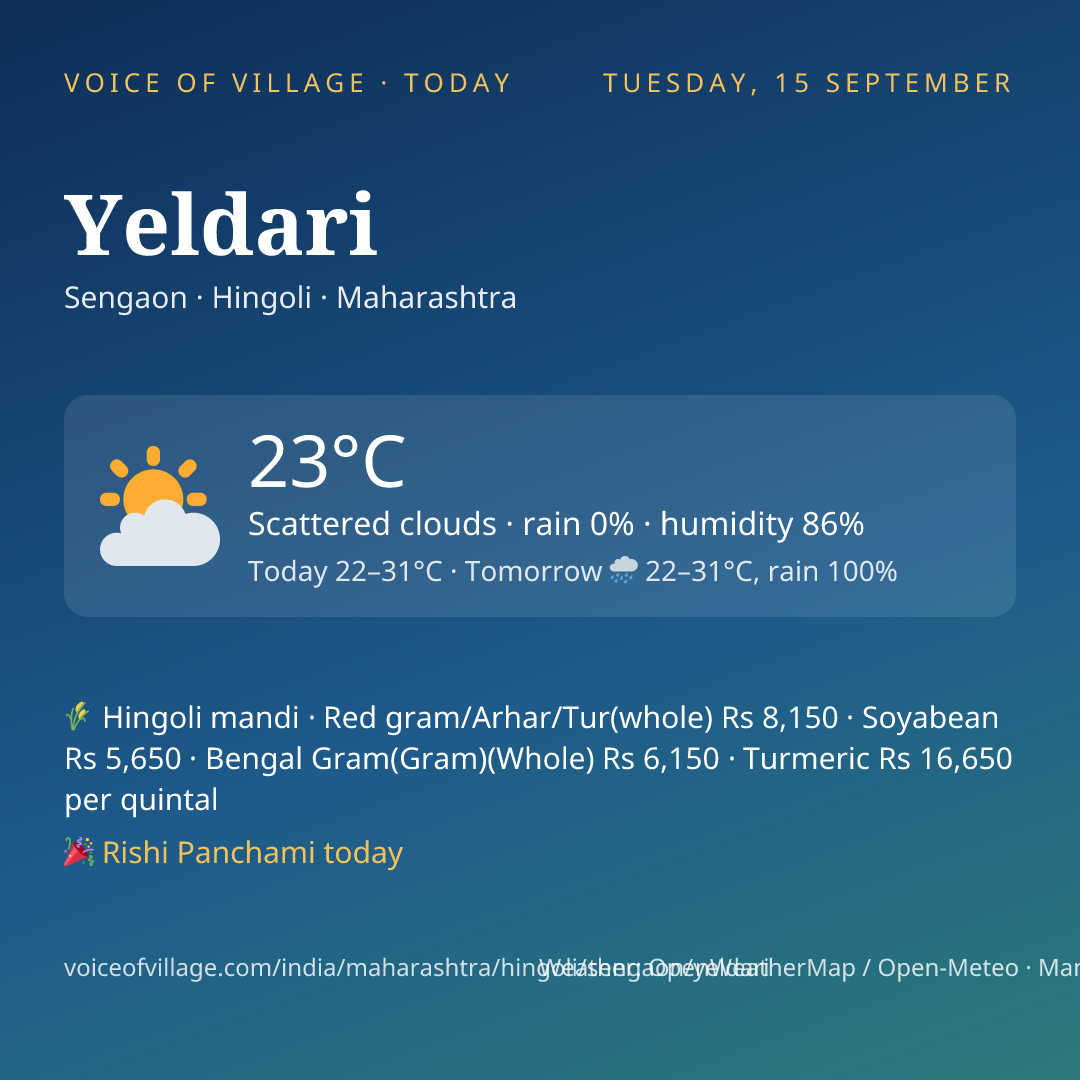 Yeldari today
