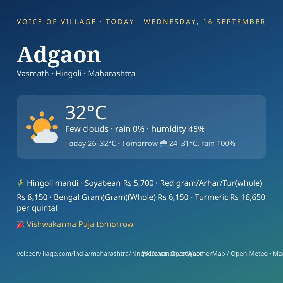 Adgaon today