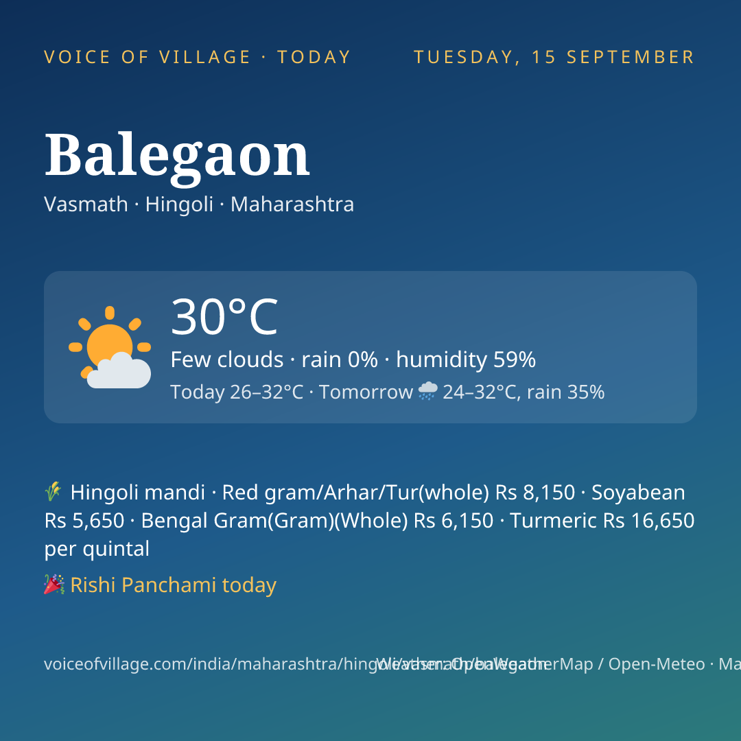 Balegaon today
