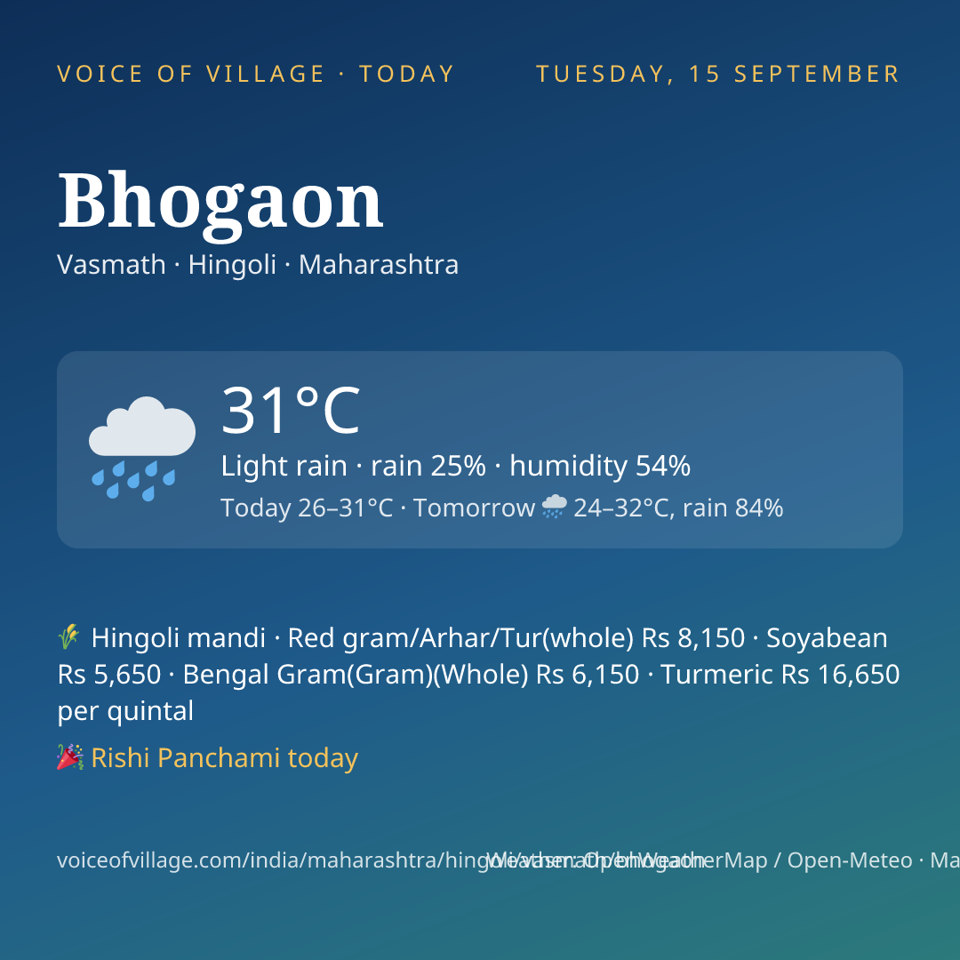 Bhogaon today