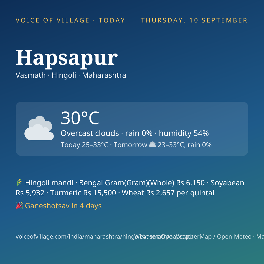 Hapsapur today