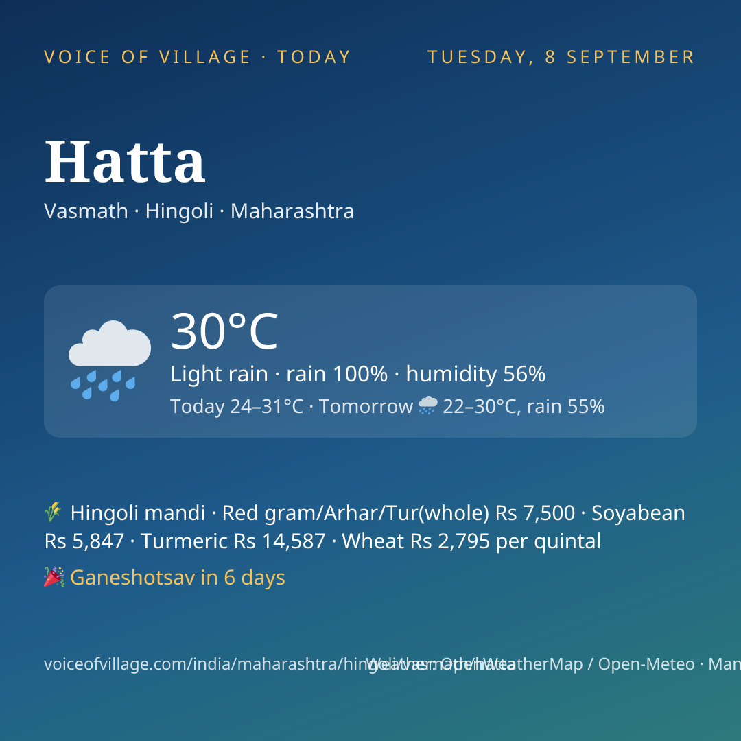 Hatta today