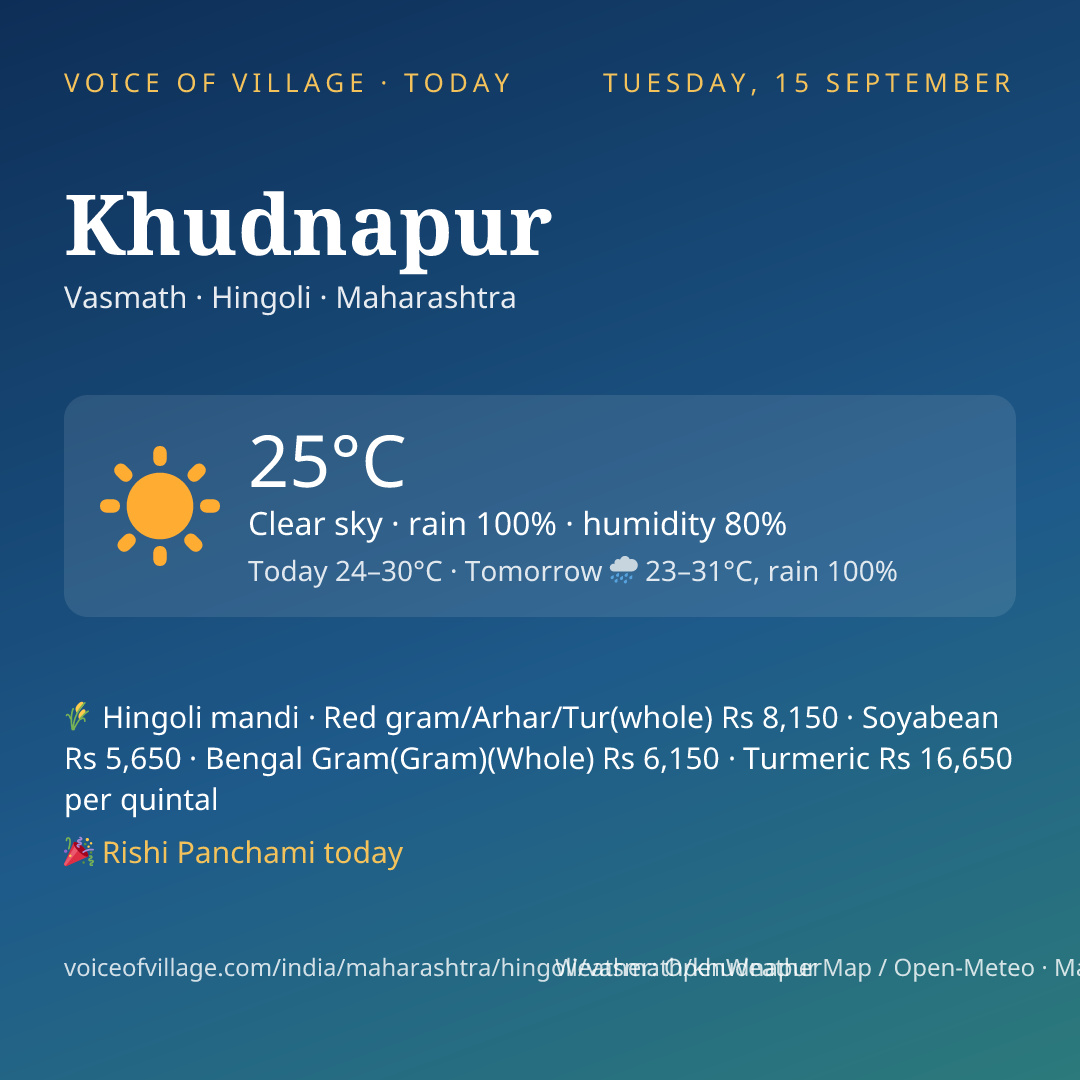 Khudnapur today