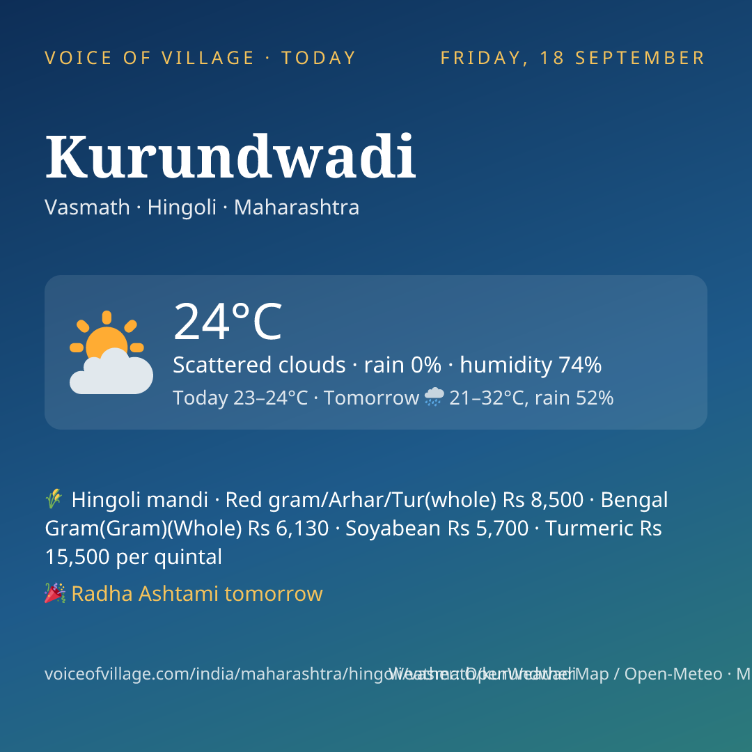 Kurundwadi today
