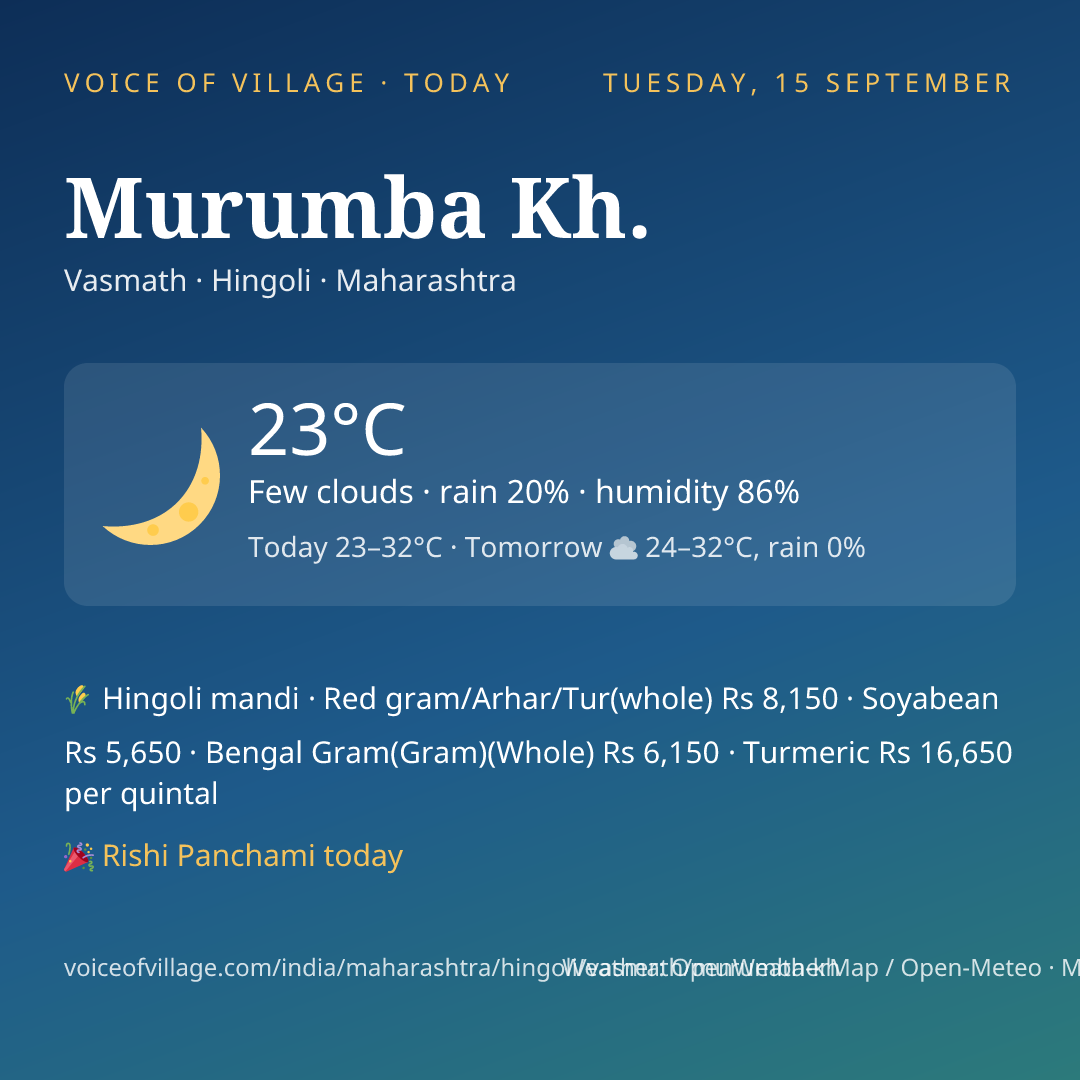 Murumba Kh. today