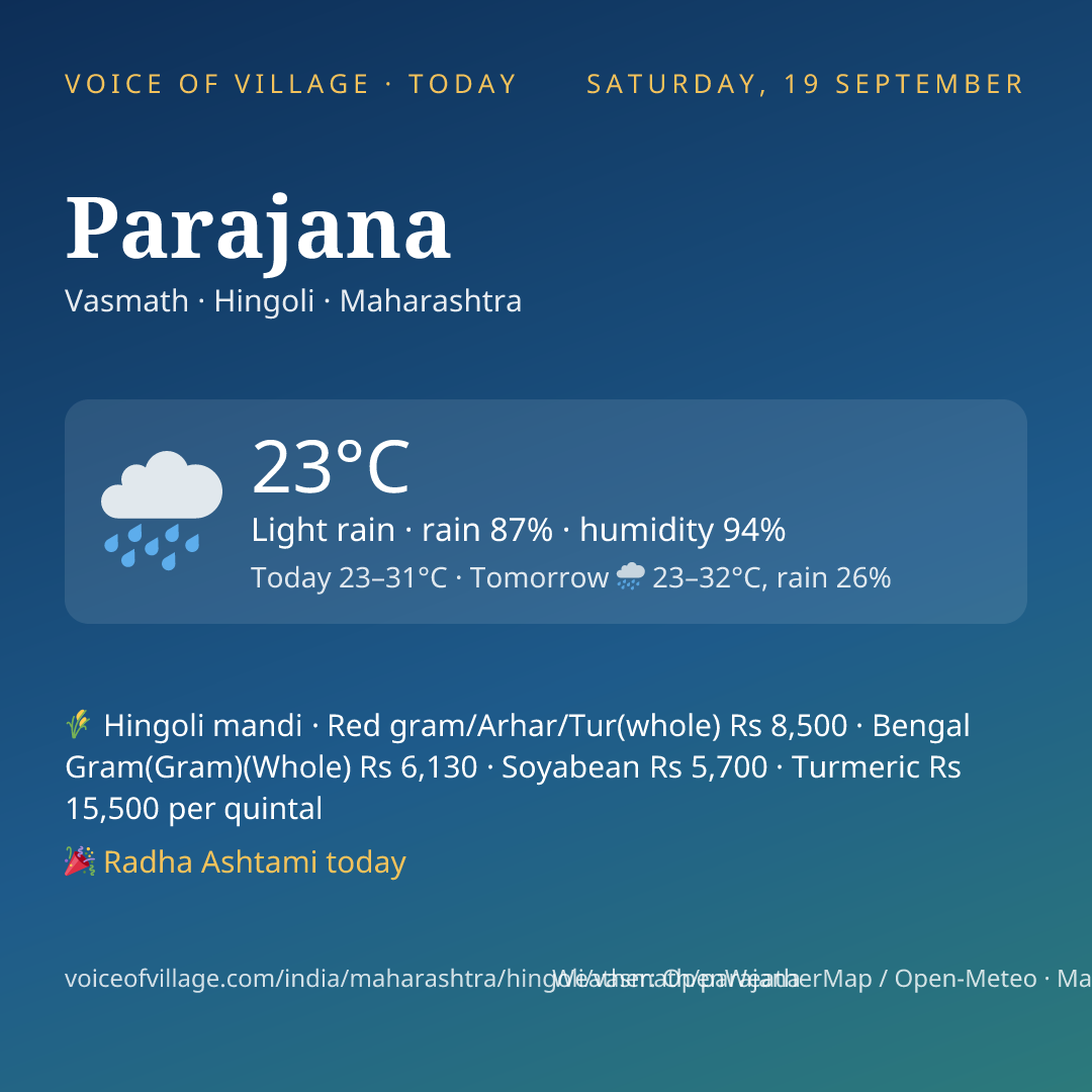 Parajana today