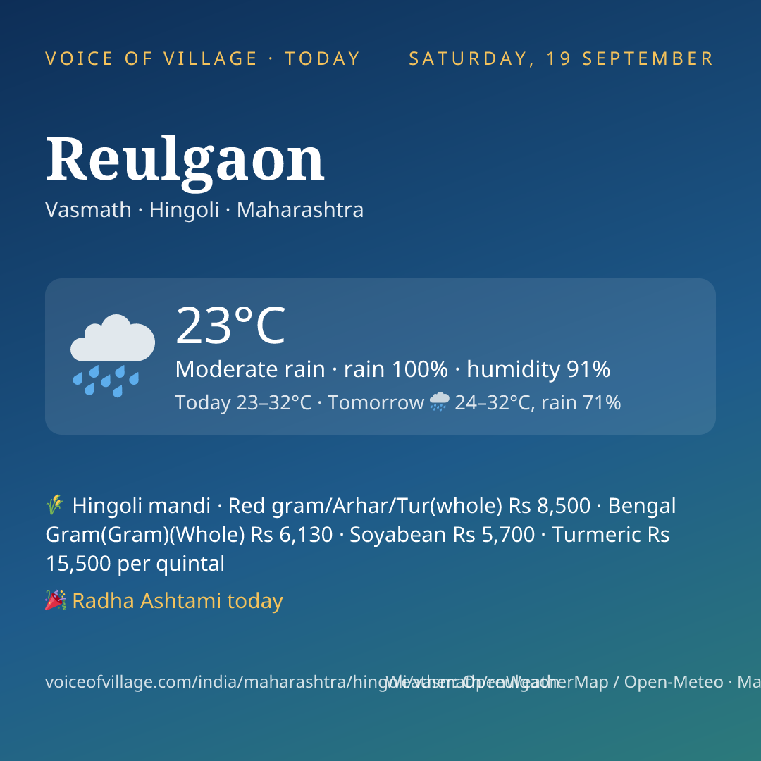 Reulgaon today