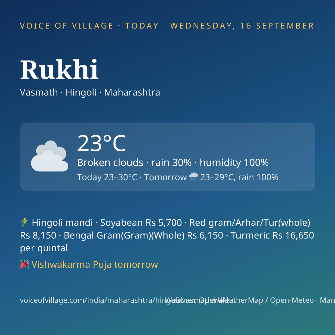 Rukhi today