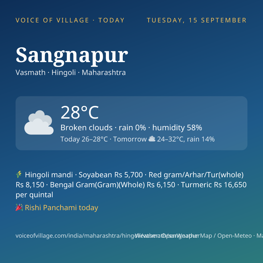 Sangnapur today