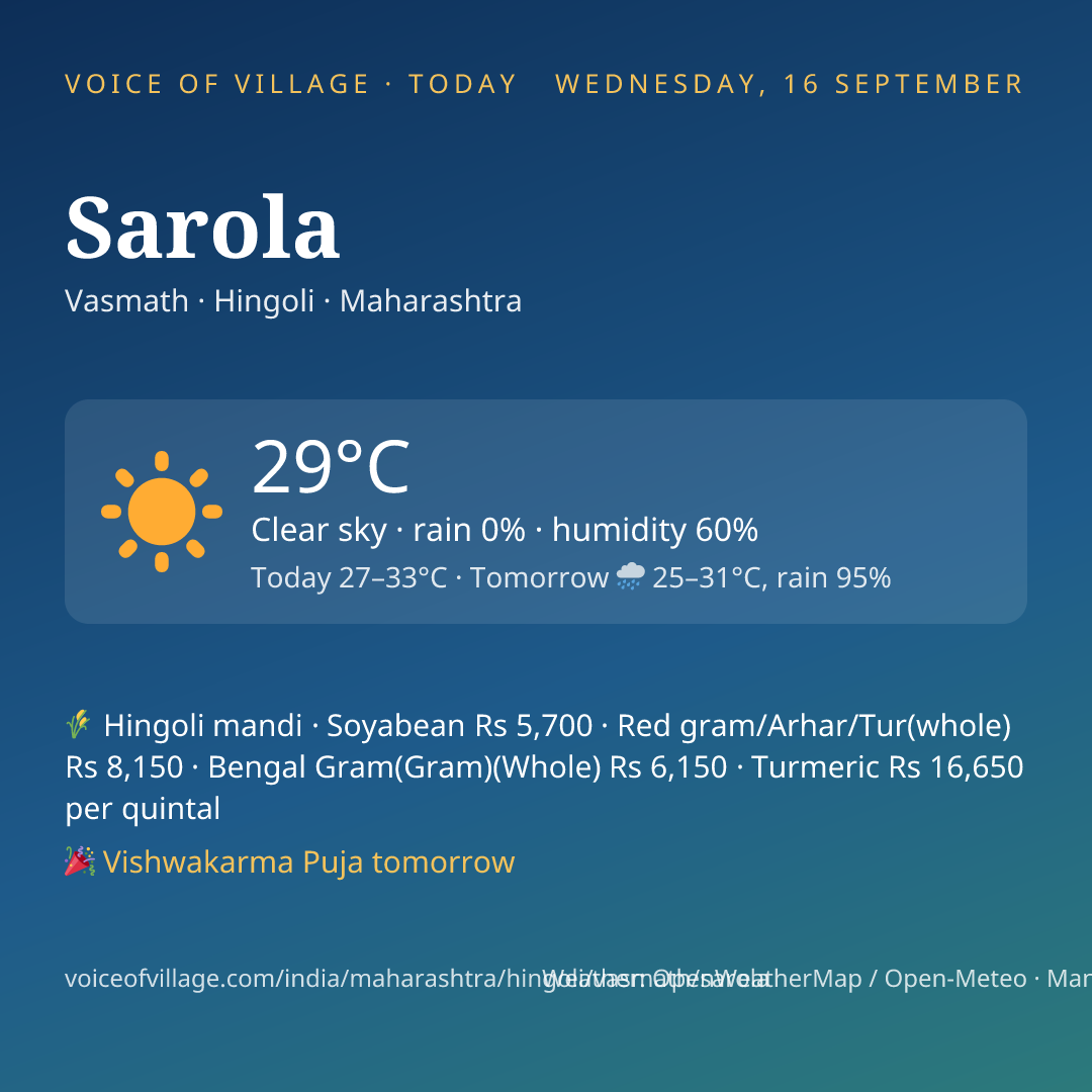 Sarola today