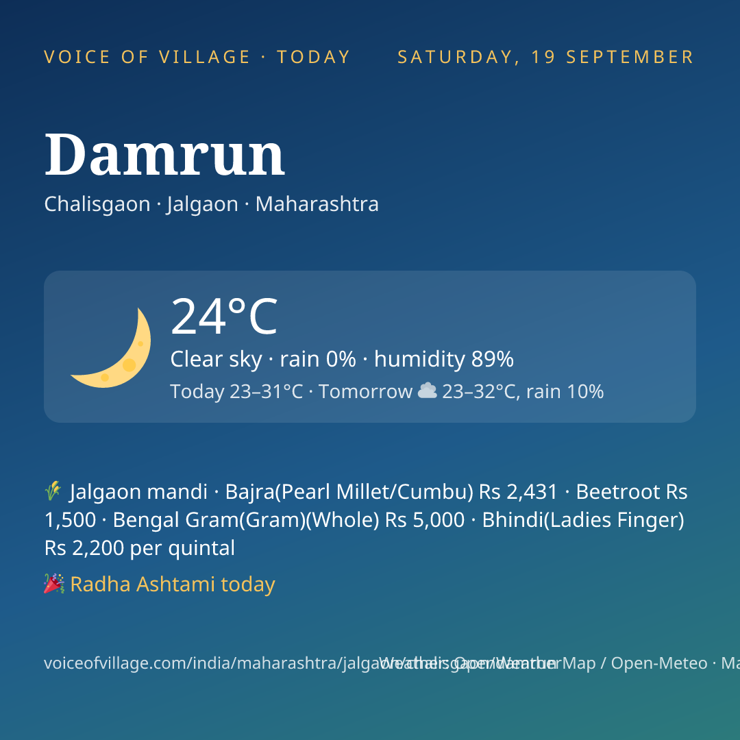 Damrun today
