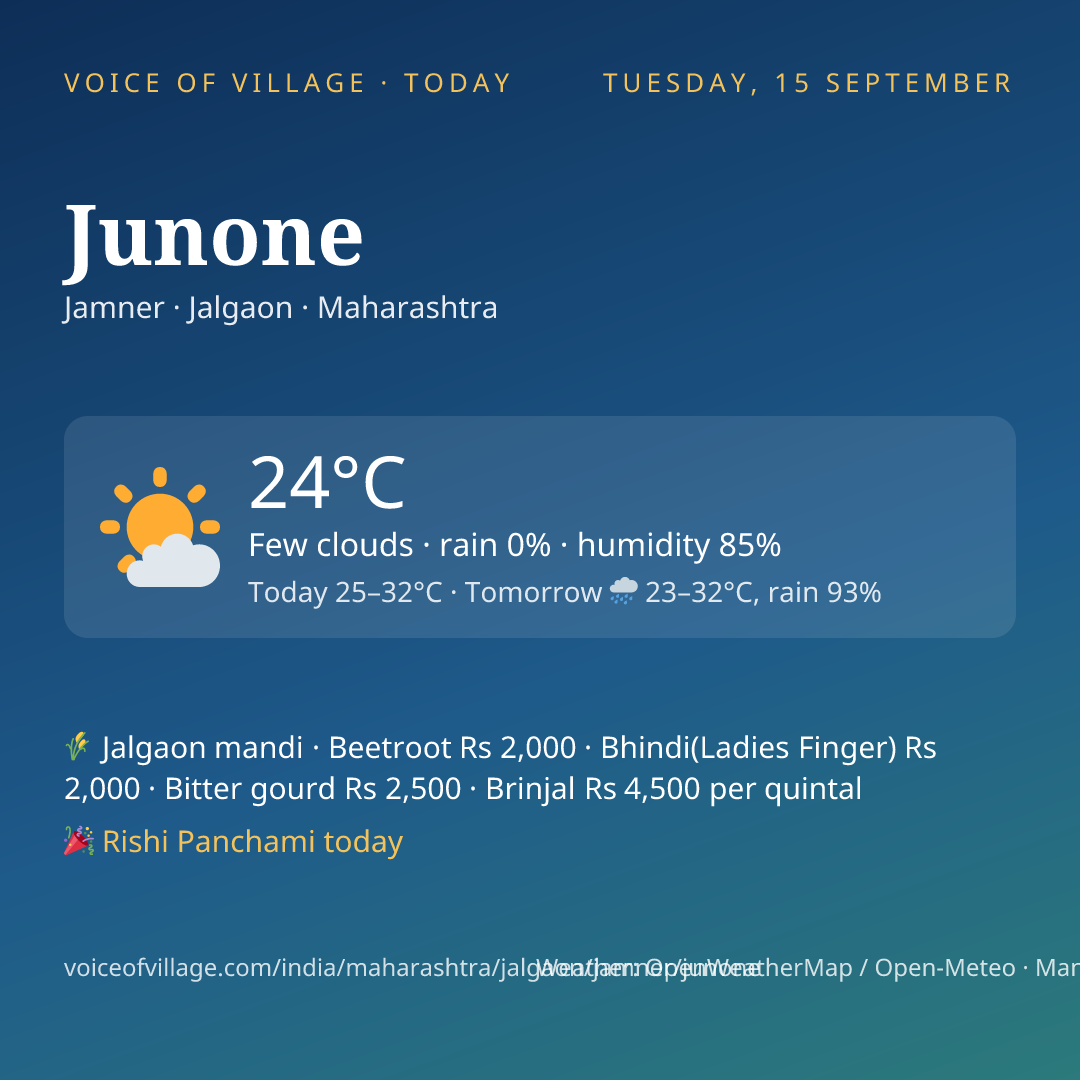 Junone today