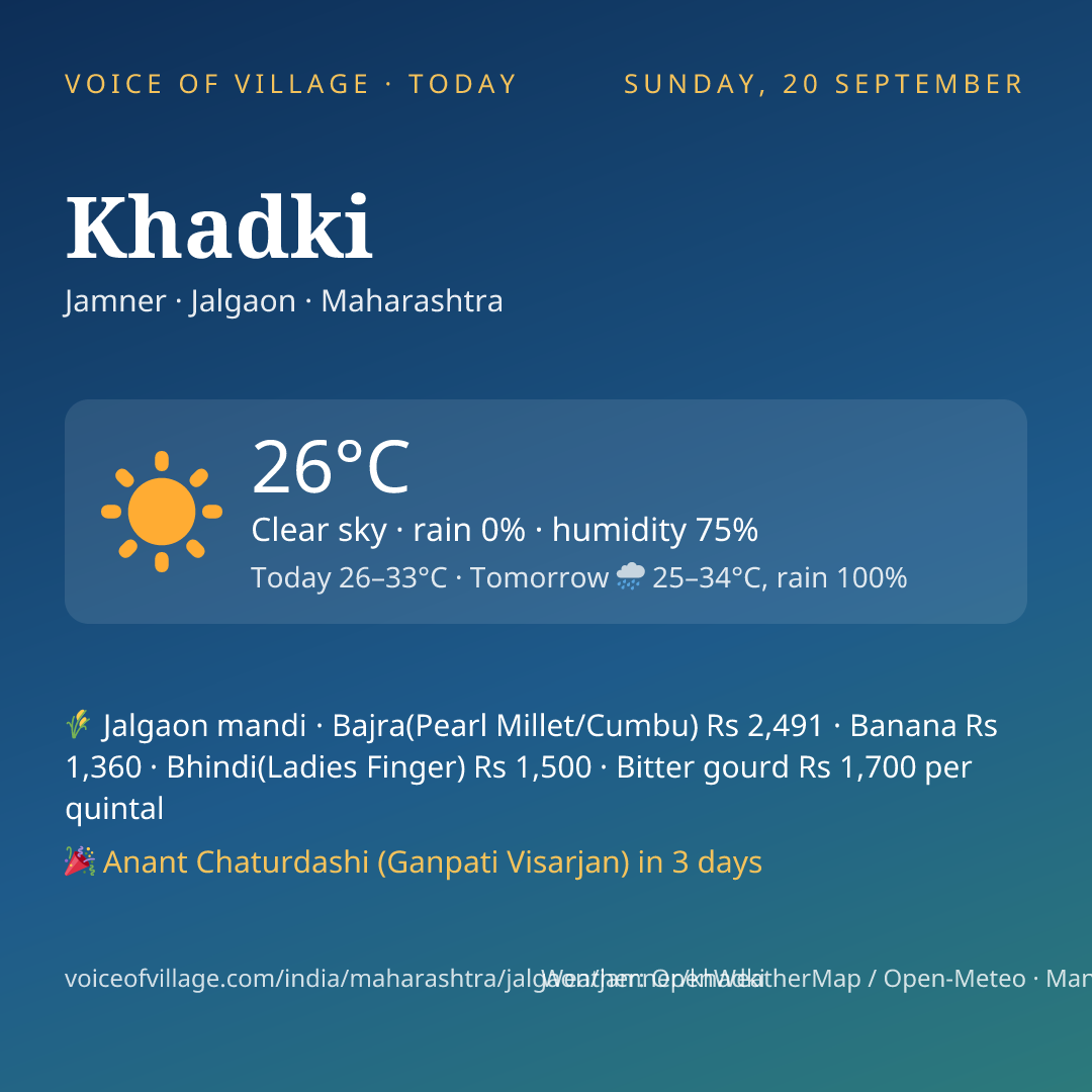 Khadki today