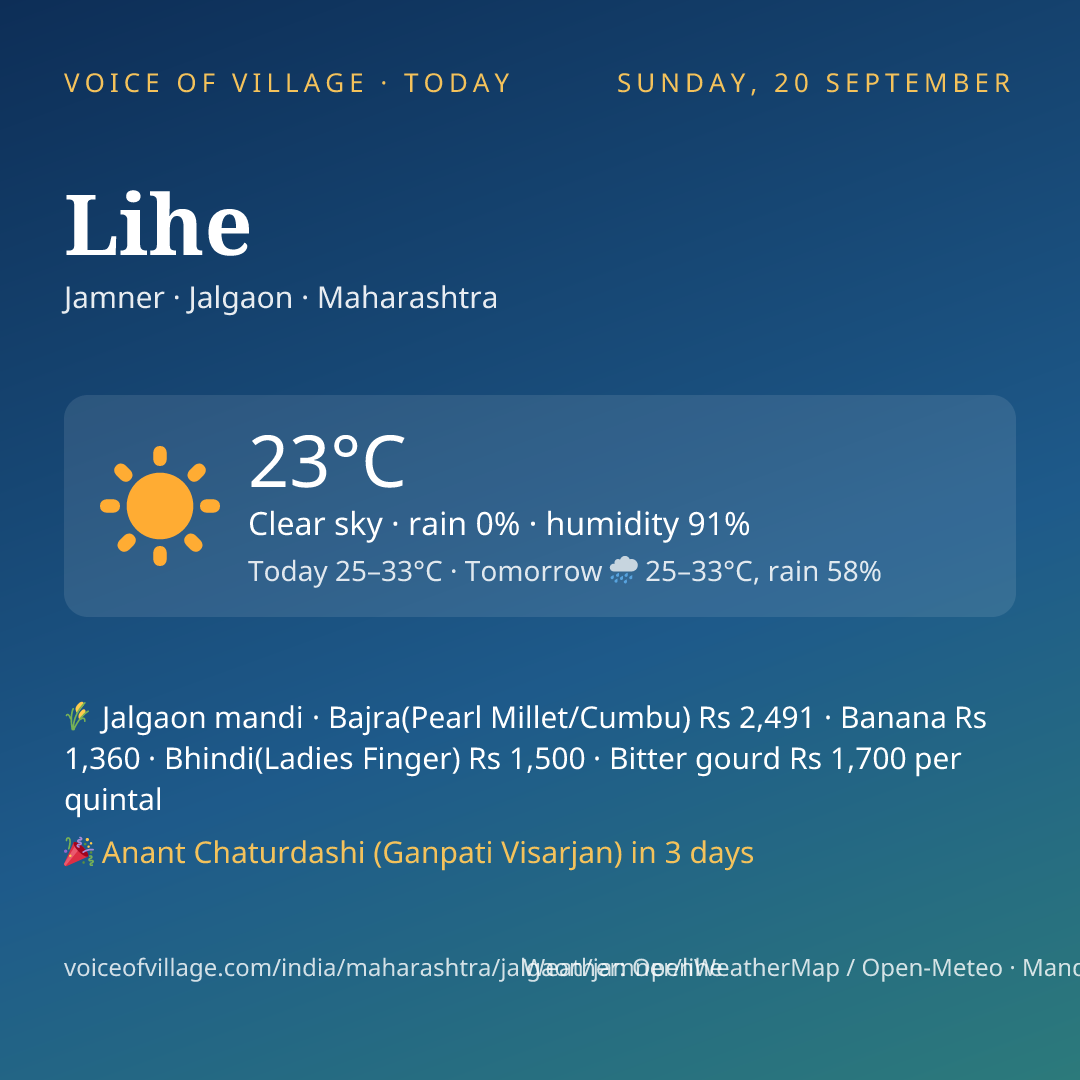 Lihe today
