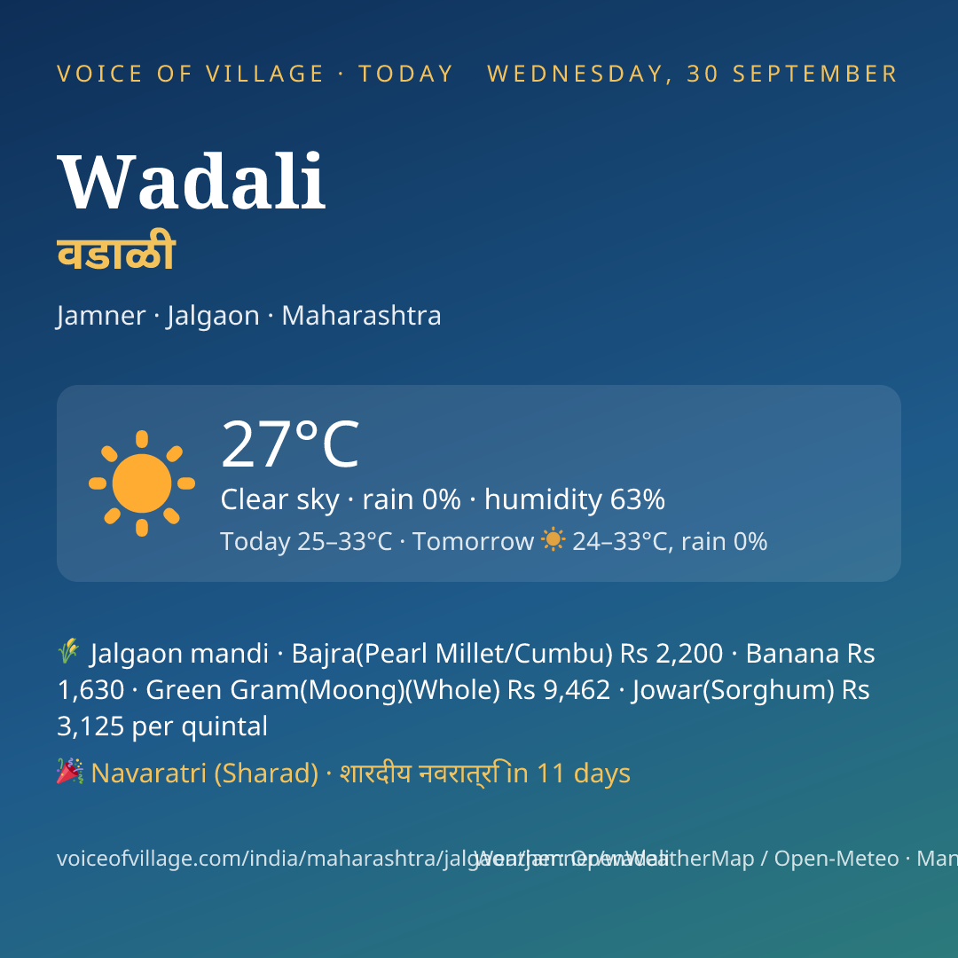 Wadali today