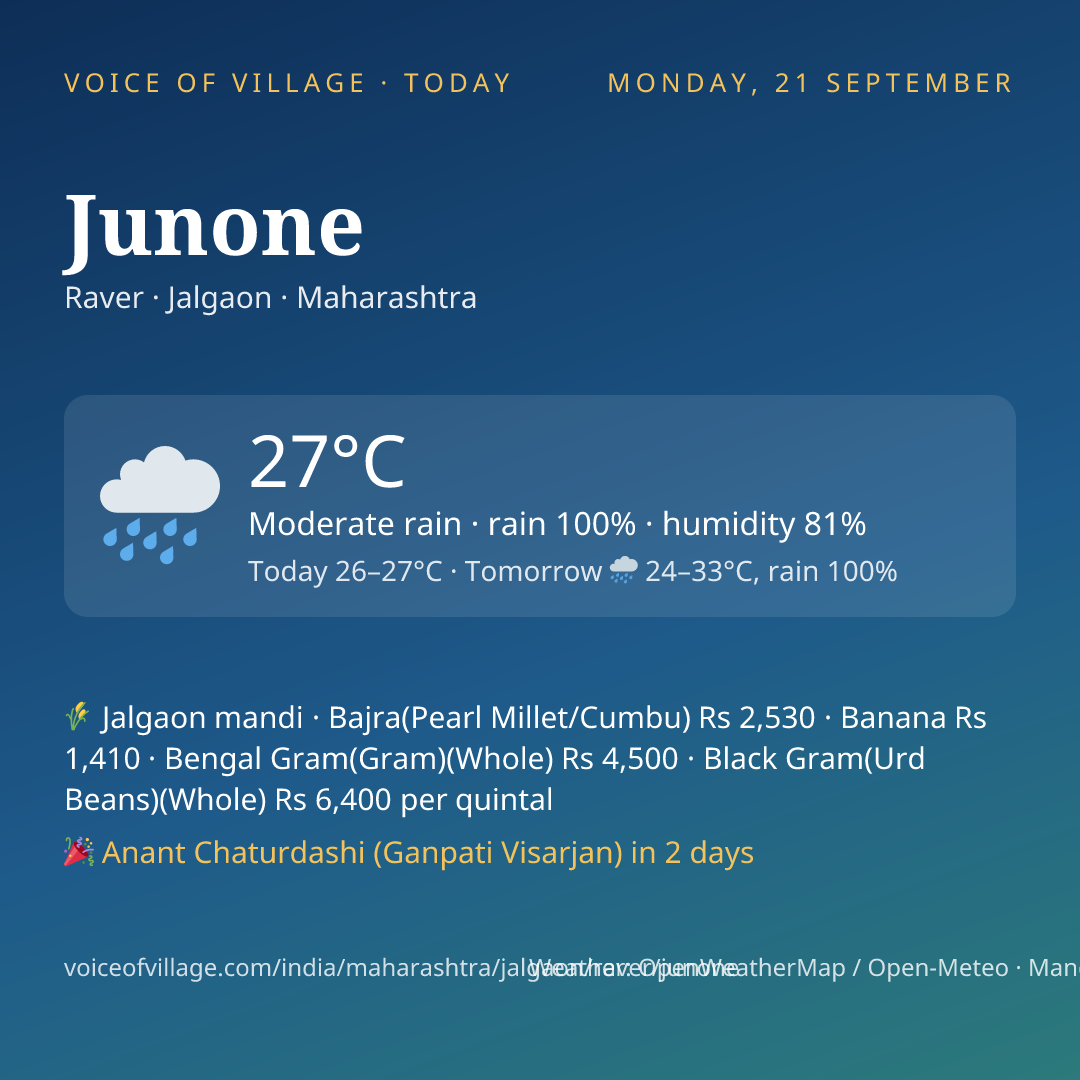 Junone today