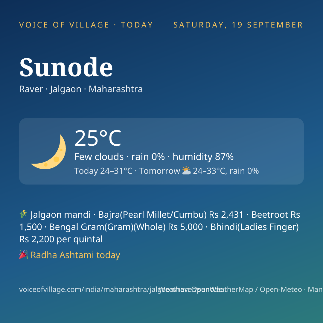 Sunode today