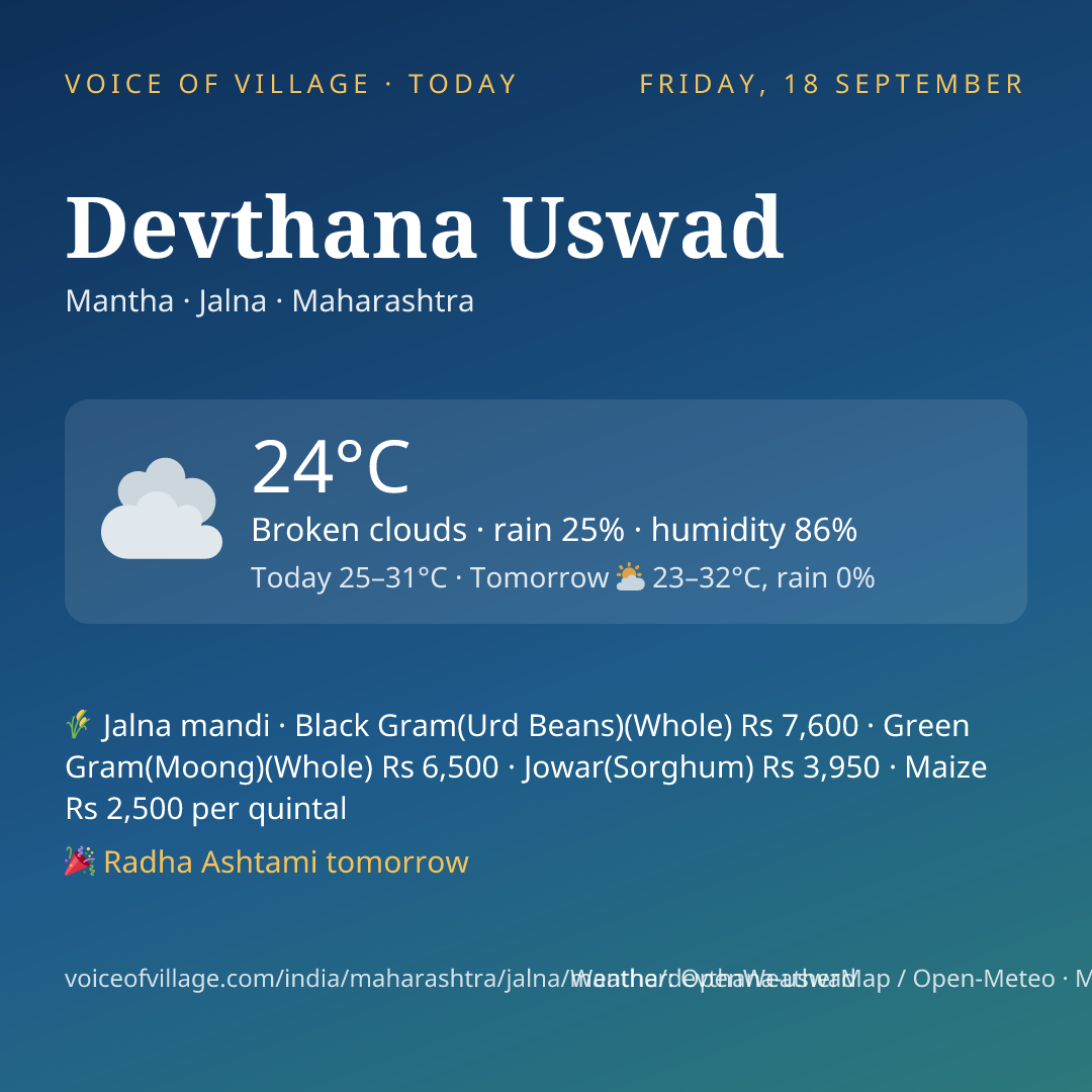 Devthana Uswad today