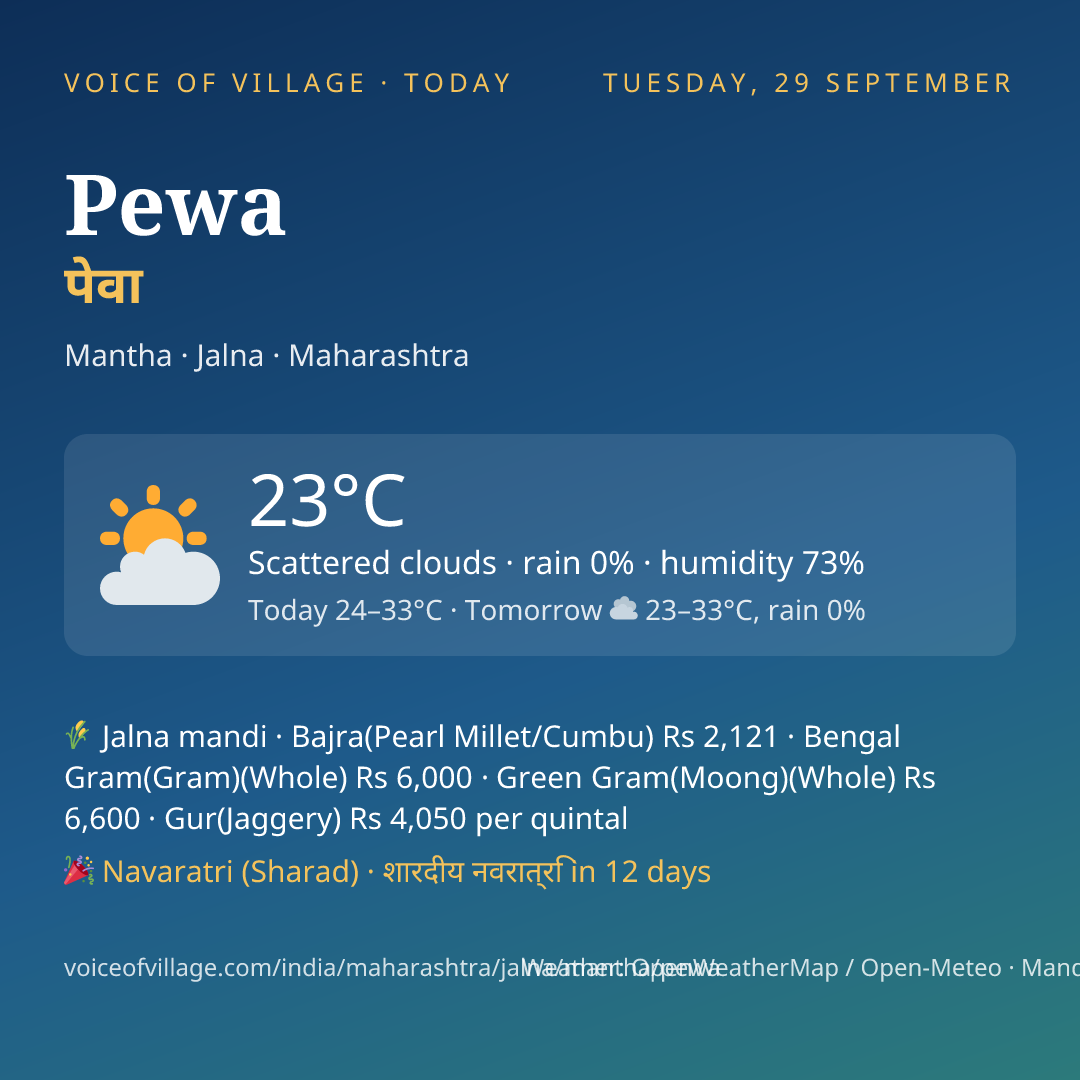 Pewa today
