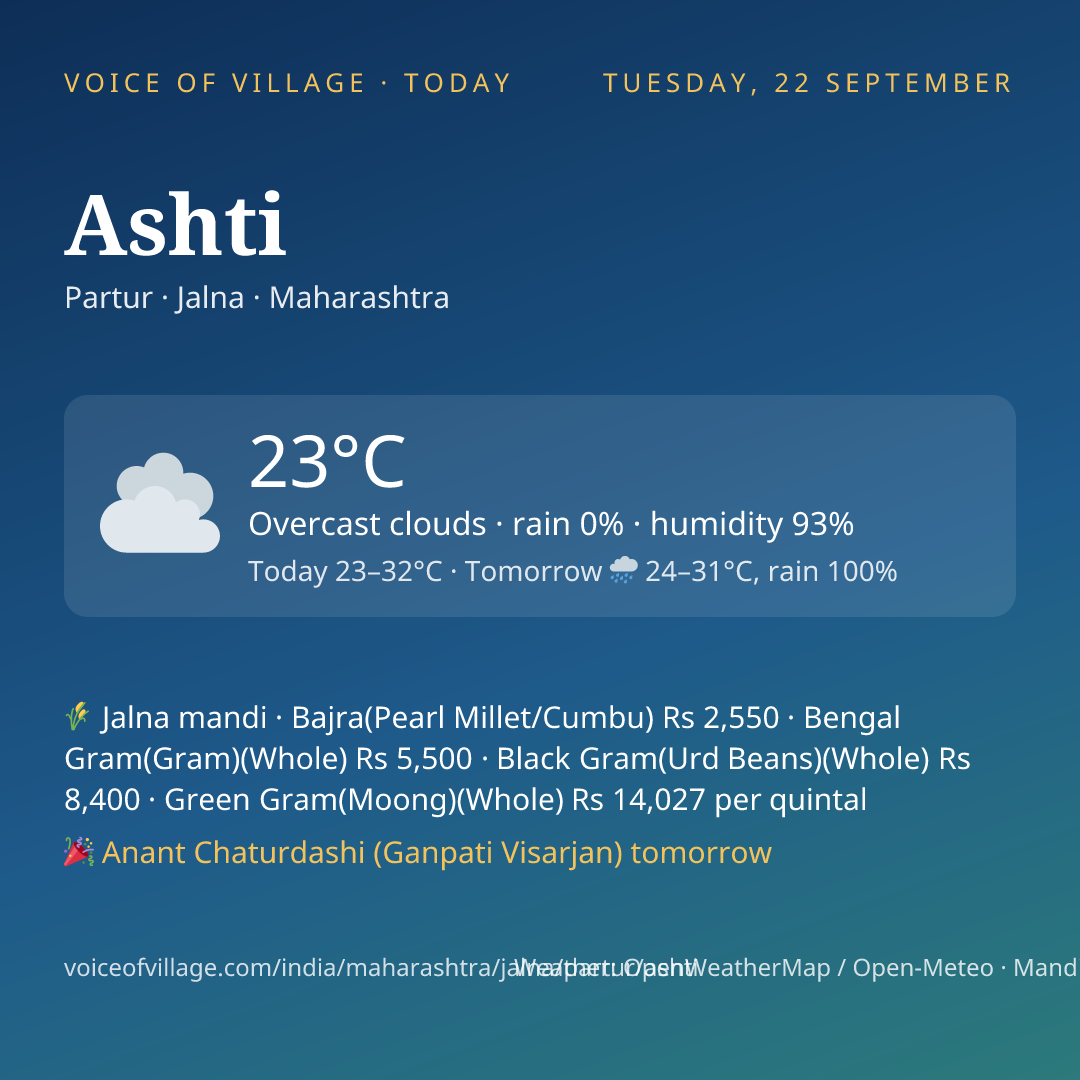 Ashti today