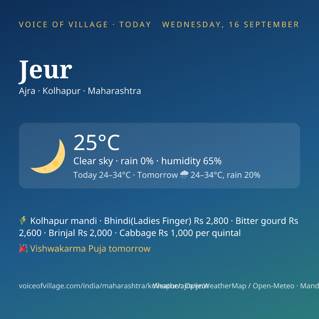 Jeur today