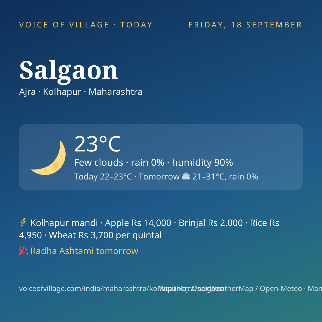 Salgaon today