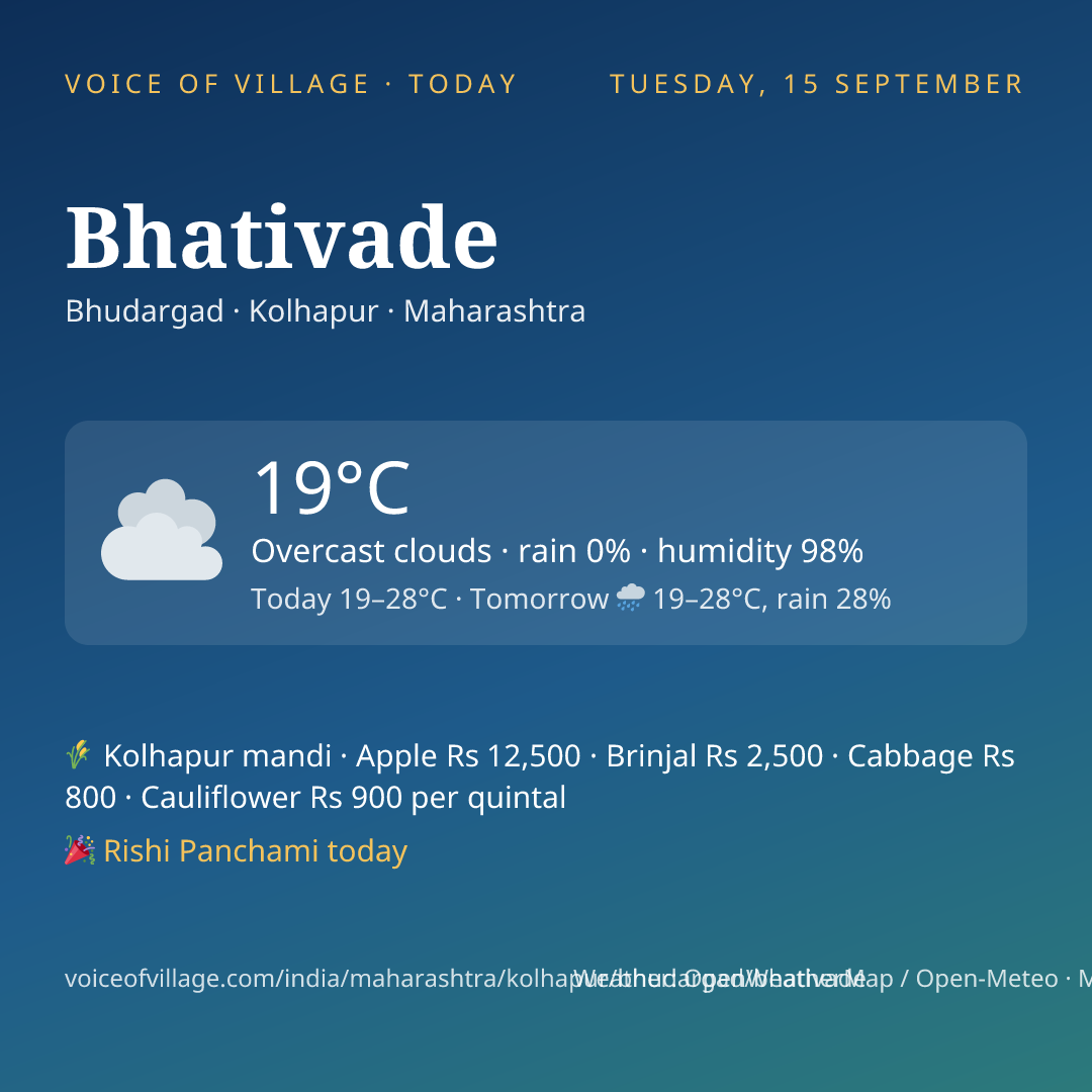 Bhativade today