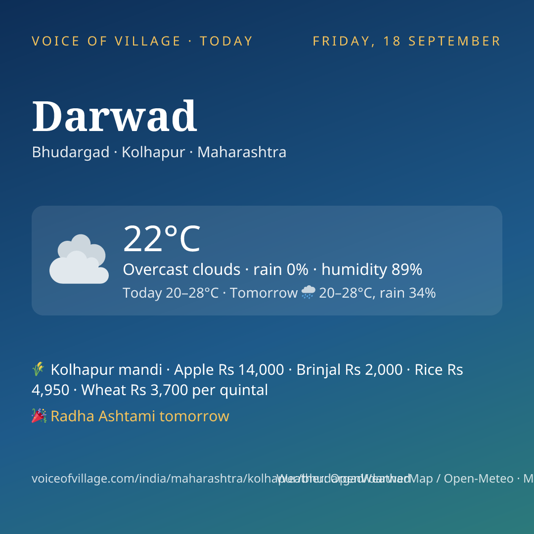Darwad today