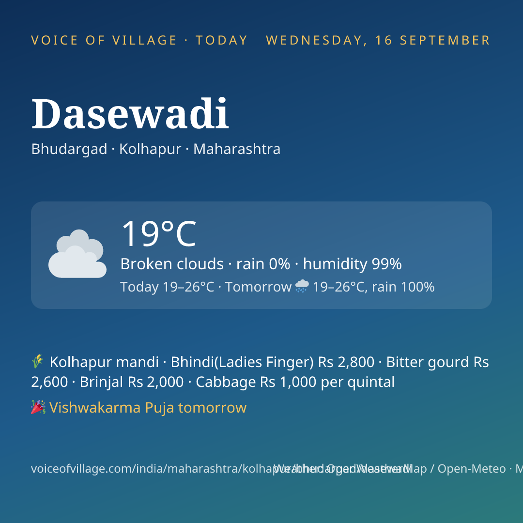 Dasewadi today