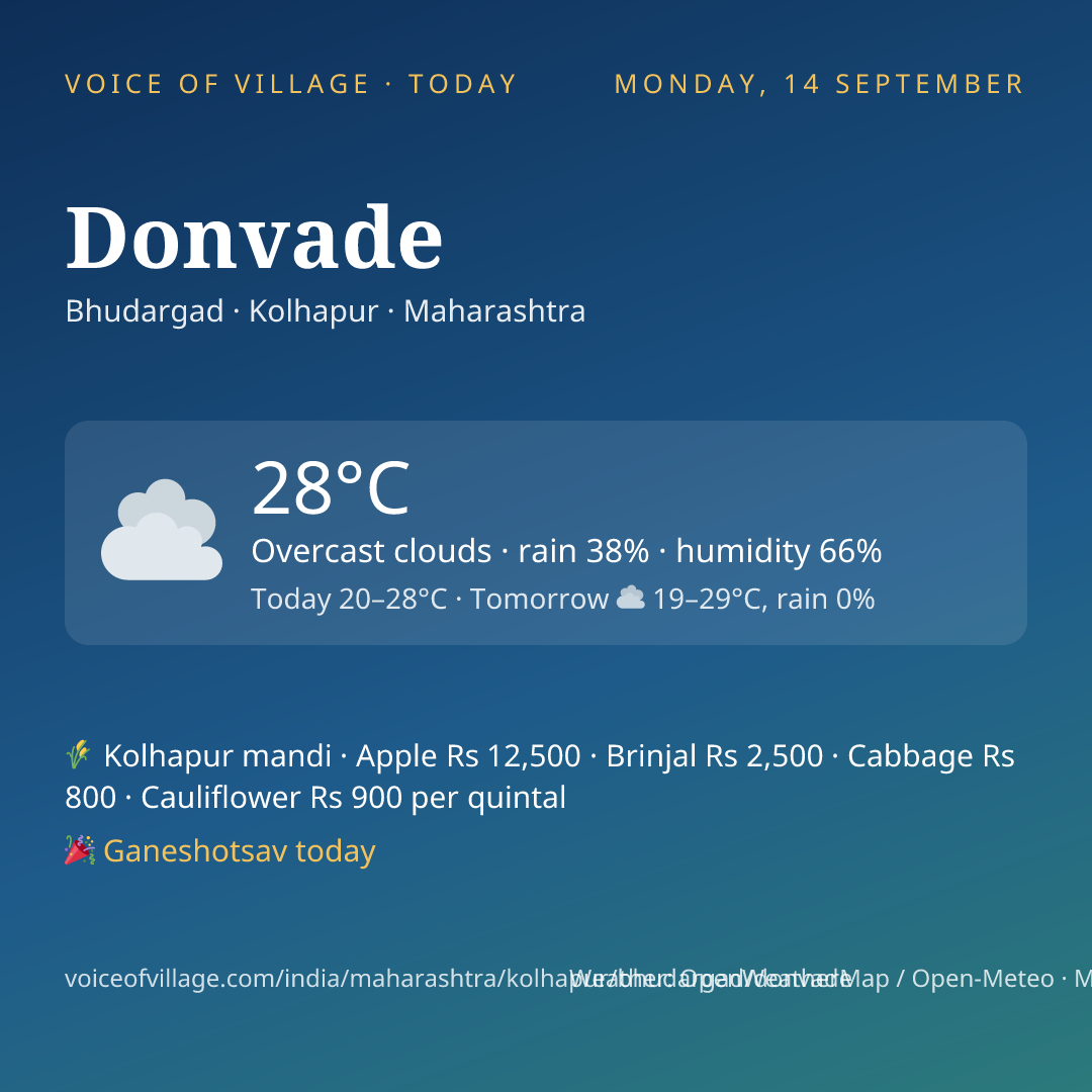 Donvade today