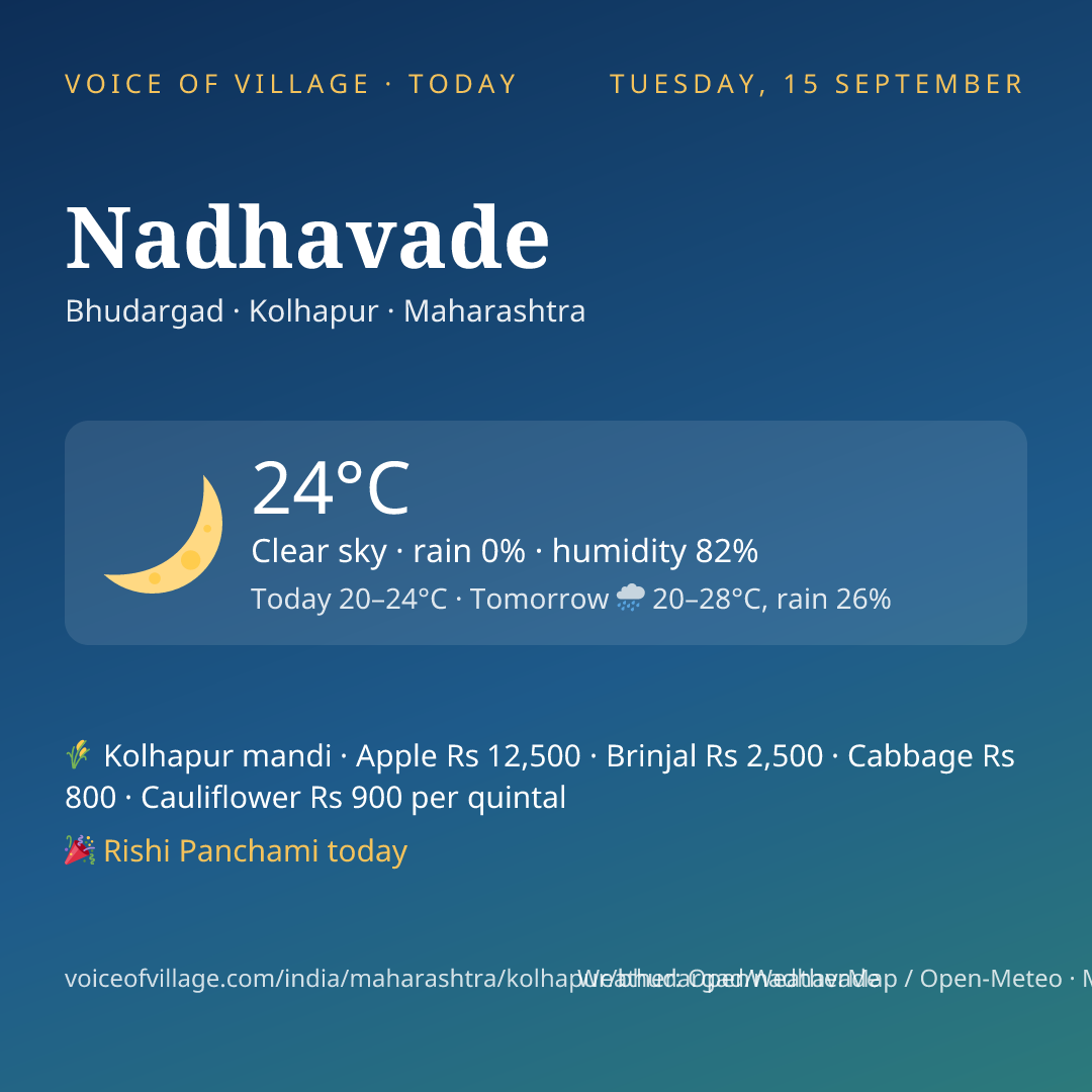 Nadhavade today