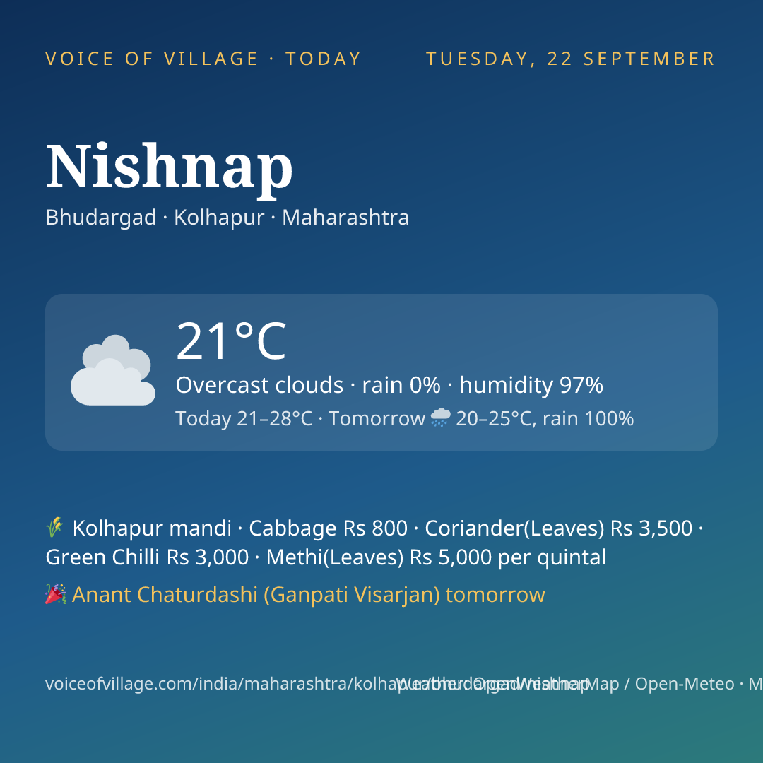Nishnap today
