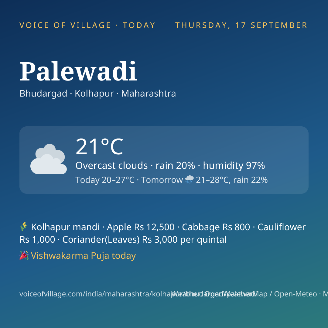 Palewadi today