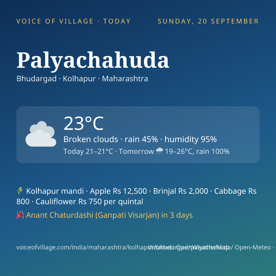 Palyachahuda today