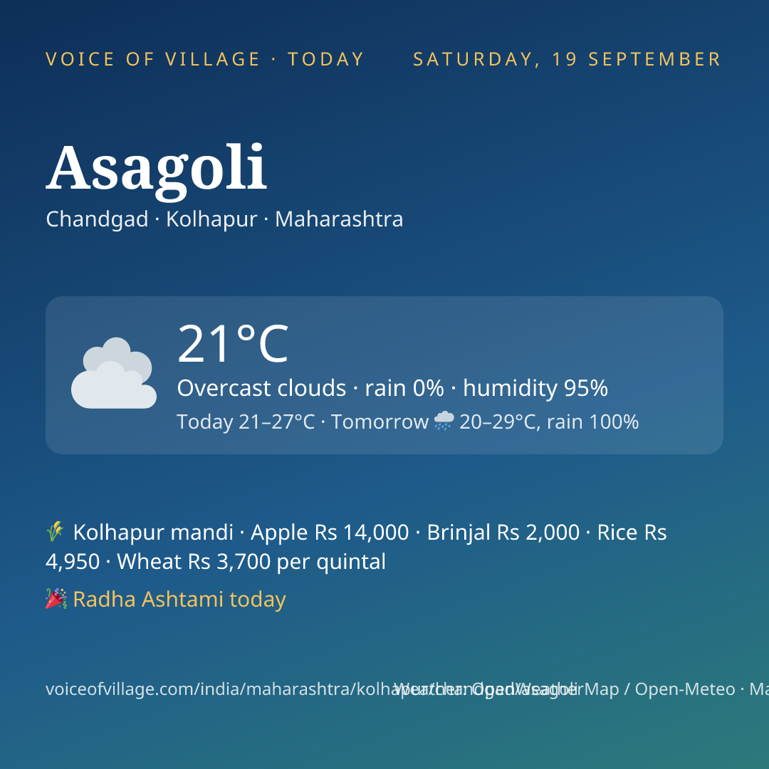 Asagoli today
