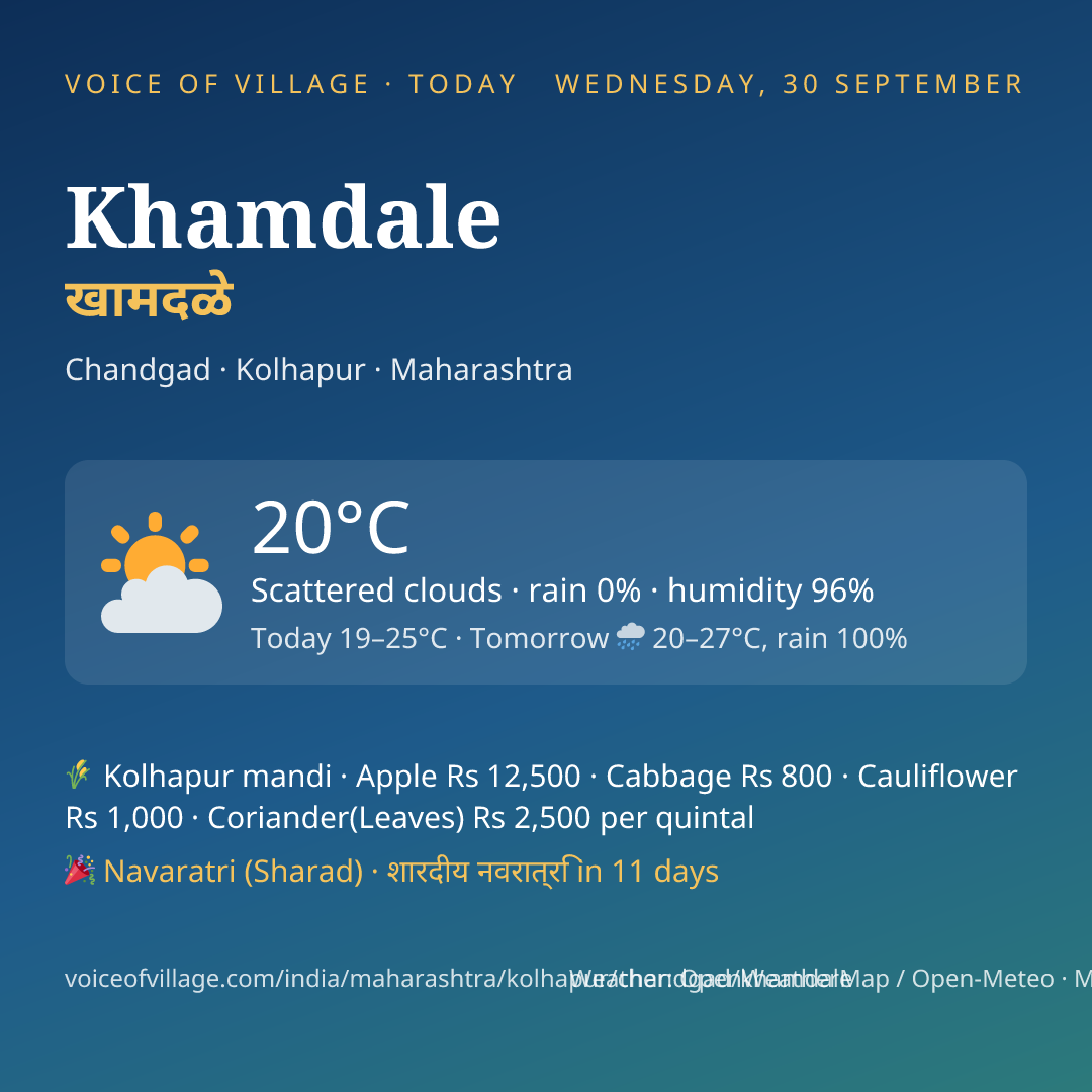 Khamdale today