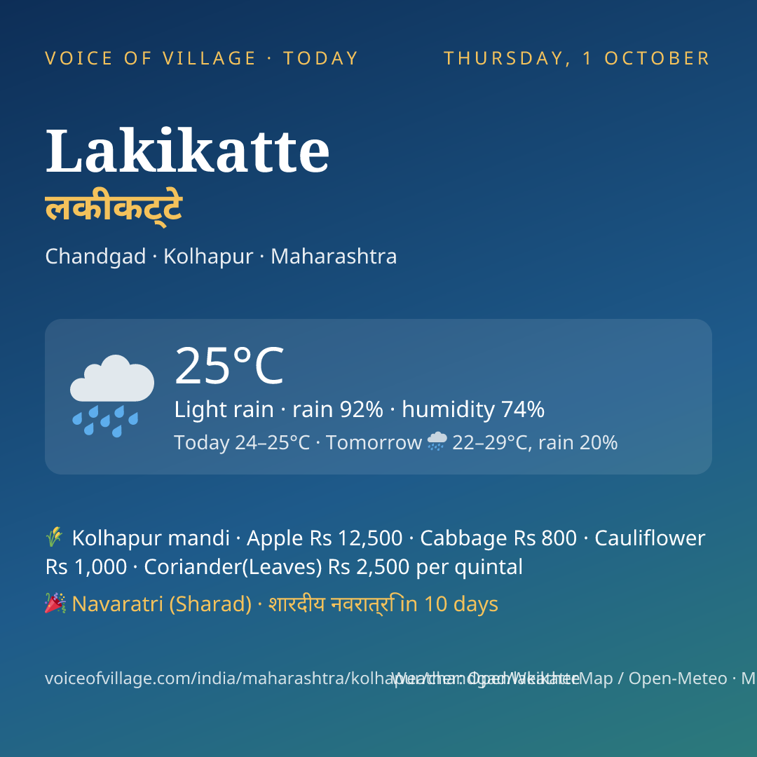 Lakikatte today