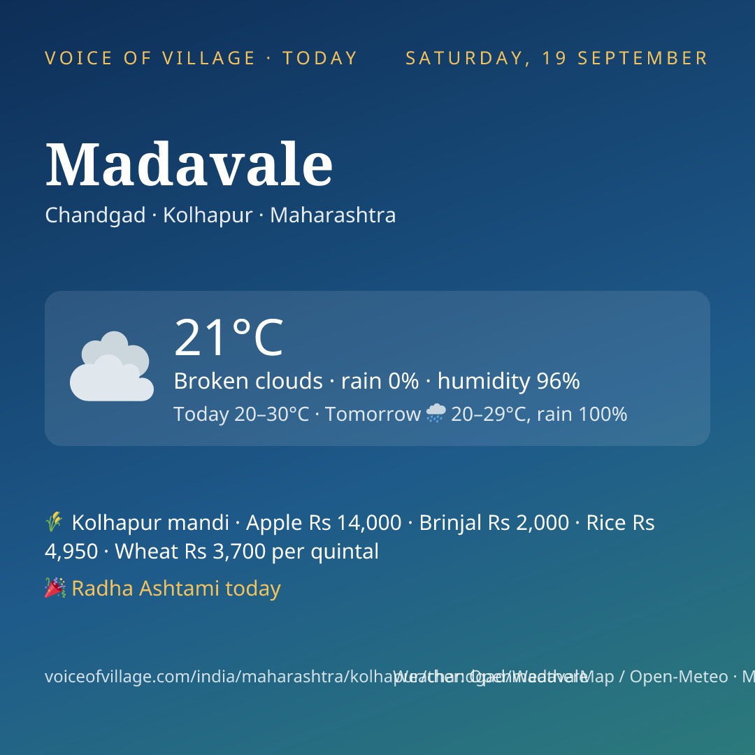 Madavale today
