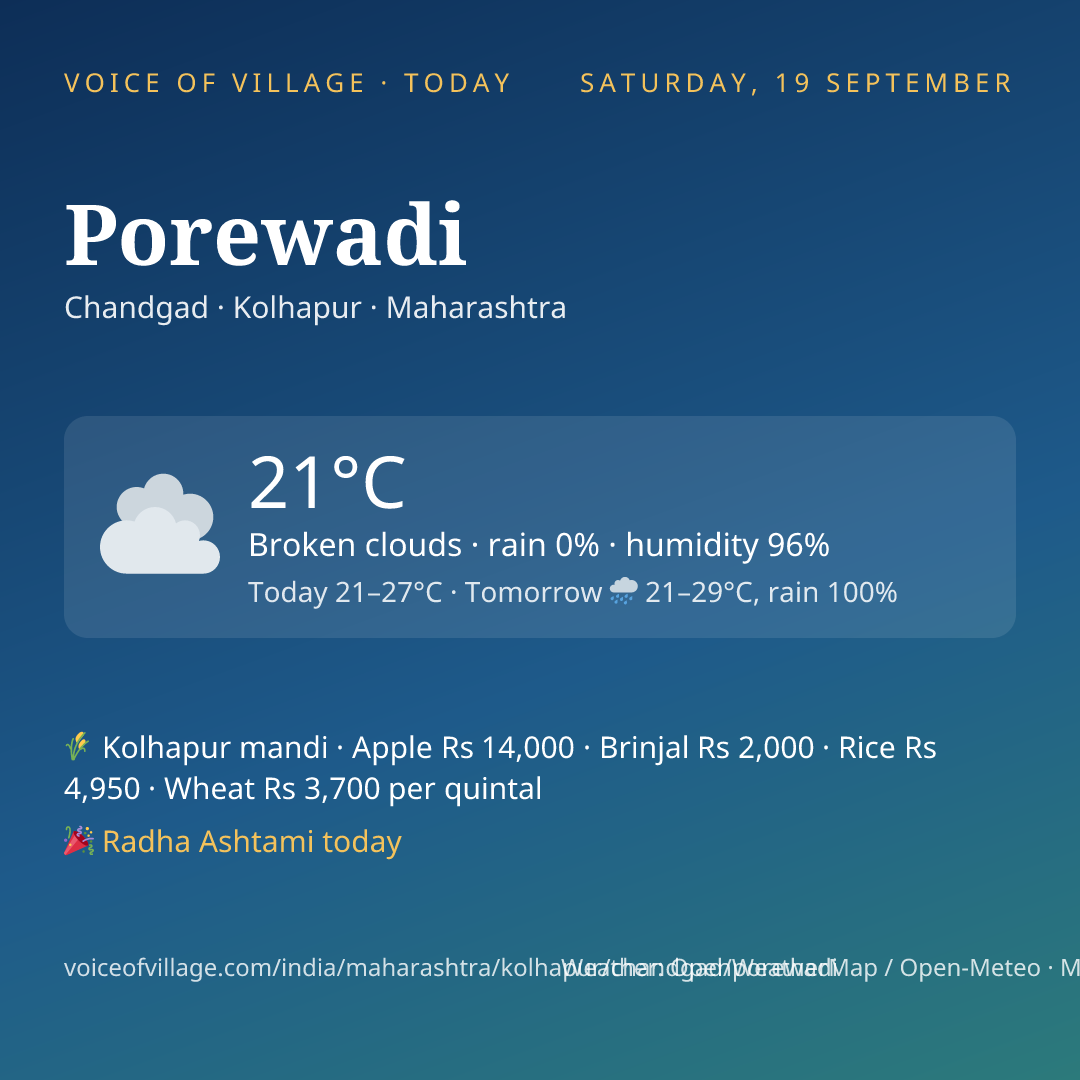 Porewadi today