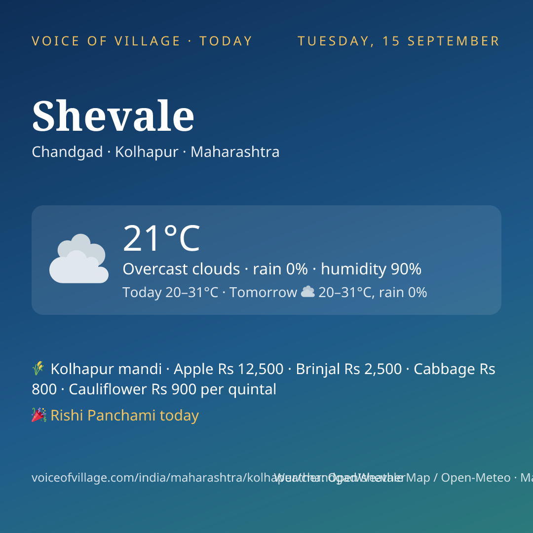 Shevale today