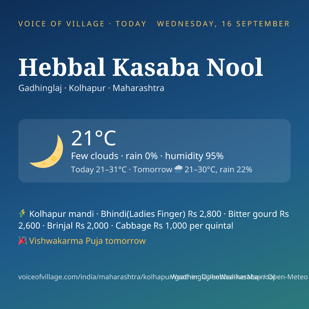 Hebbal Kasaba Nool today