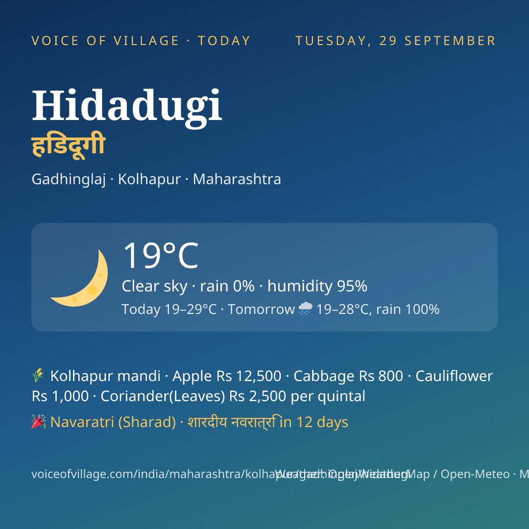 Hidadugi today