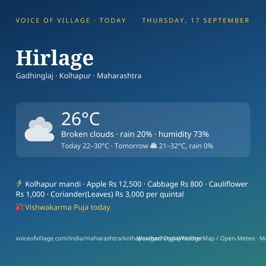 Hirlage today