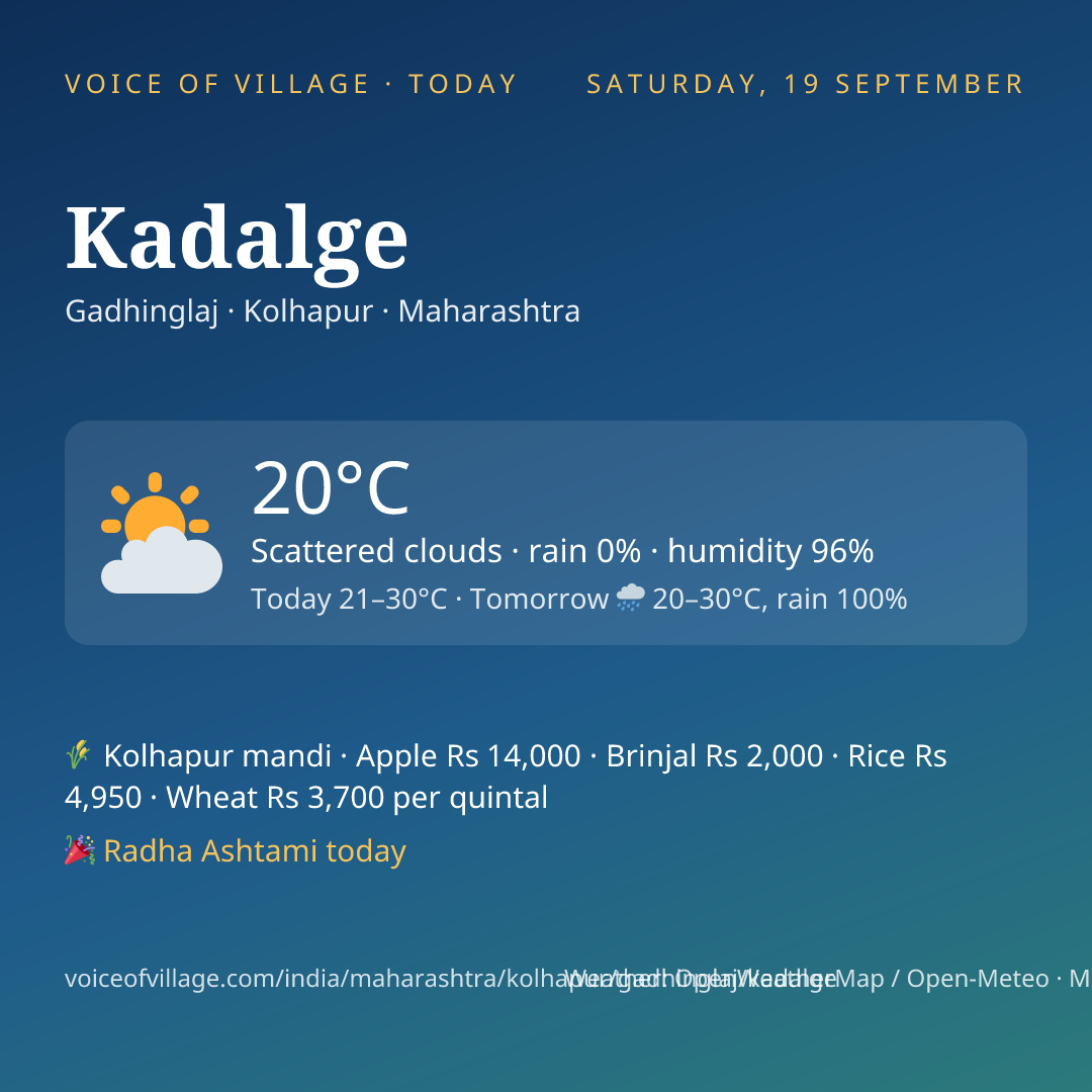 Kadalge today