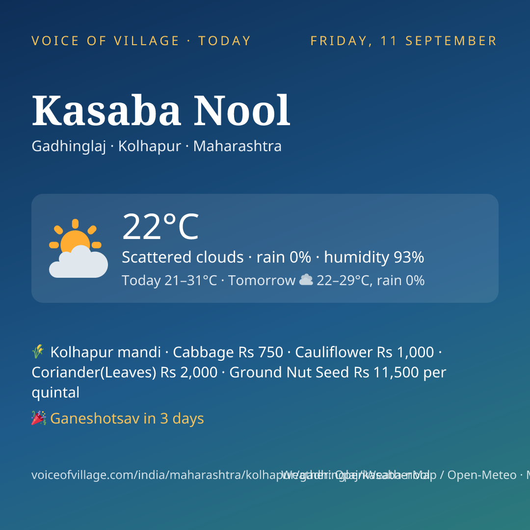 Kasaba Nool today