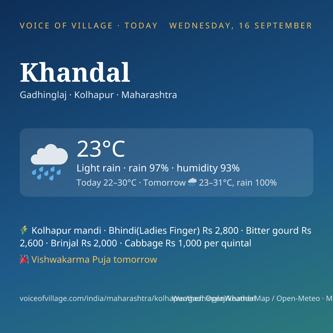 Khandal today