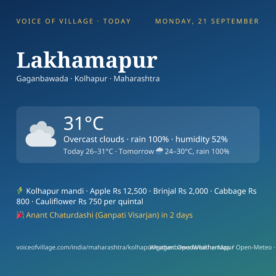 Lakhamapur today