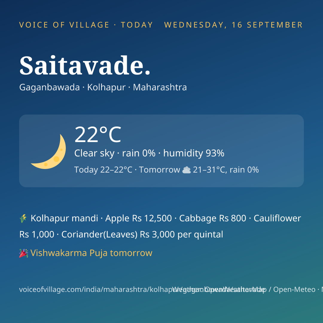 Saitavade. today